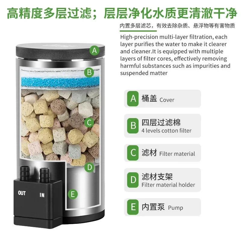 Filtro Silencioso para Aquário - Reef Tank Filter avaliação e preço