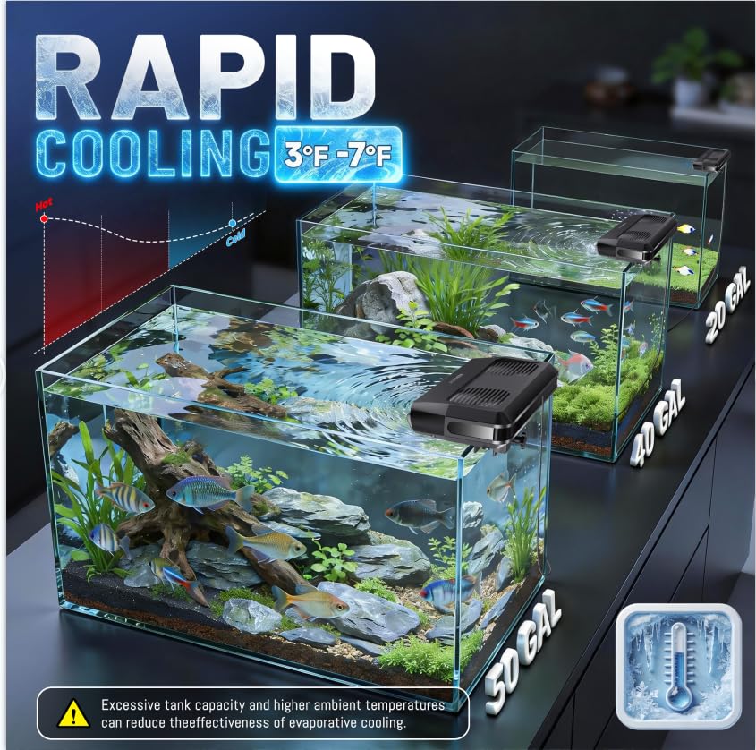 Ventilador para aquário, siste - Marine Coral avaliação e preço